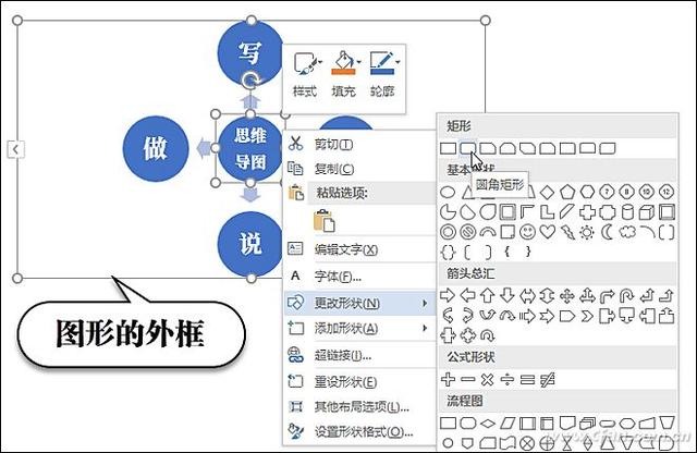 word如何做思维导图（word快速做思维导图的操作步骤）(3)