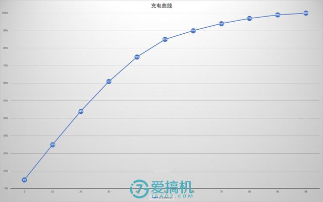 华为mate10参数配置（2022年华为mate10还值得买吗）(64)