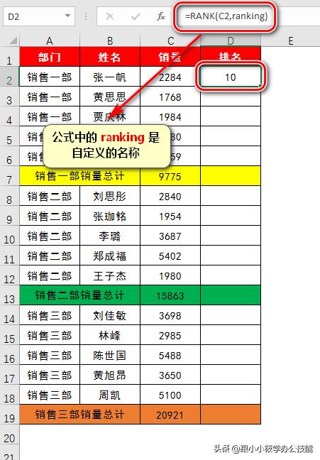 排名次excel怎么设置（excel快速排名小技巧）(5)