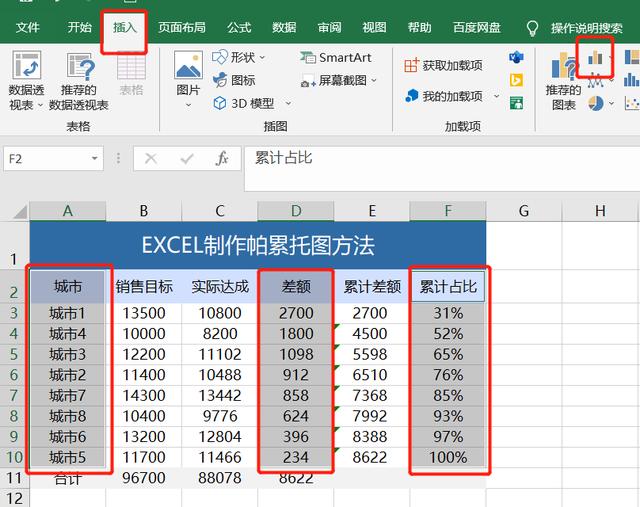 帕累托图怎么用excel做（用excel制作帕累托图步骤）(4)