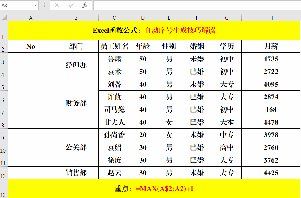 excel序号怎么自动生成（Excel中自动序号的生成技巧）(6)