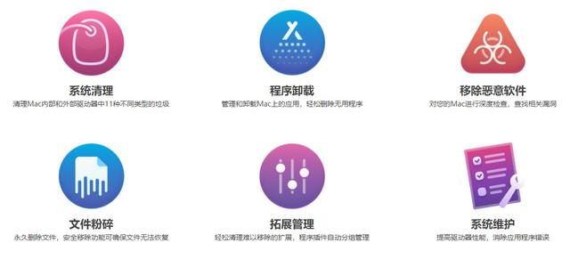 mac电脑怎么彻底卸载应用（正确的Mac软件卸载方法）(4)