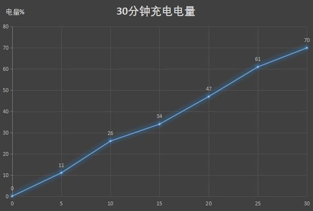 华为p40pro参数配置(华为p40pro还值得买吗)(51)