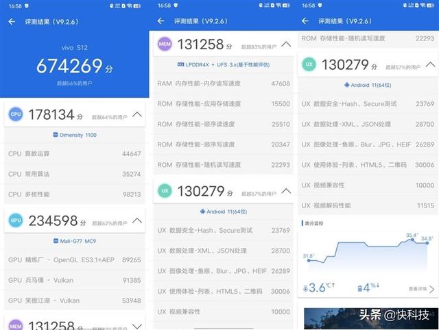 vivos12系列手机怎么样（vivos12最新深度评测）(18)