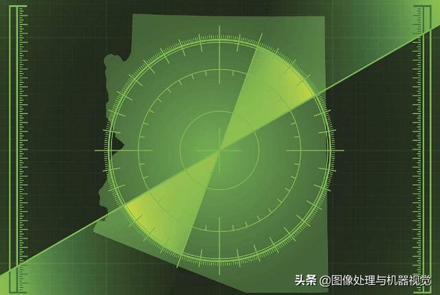 图像处理技术有哪些(数字图像处理技术的基本内容)(4)