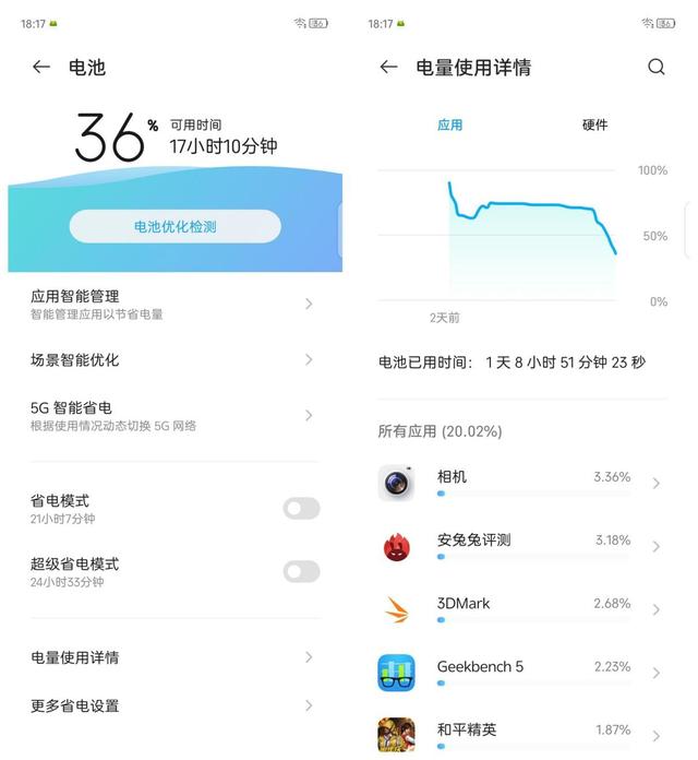 中兴axon40pro值得买吗（中兴Axon 40 Pro评测）(34)