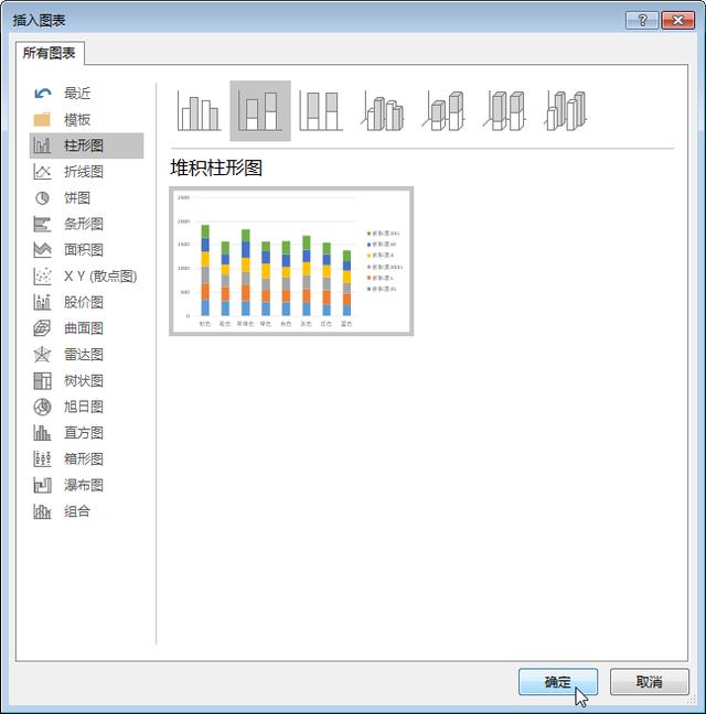 数据透视图怎么弄出来(excel的数据透视图制作方法)(5)