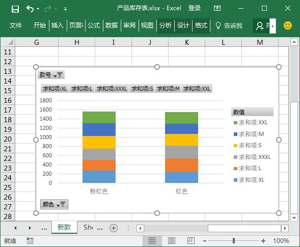 数据透视图怎么弄出来(excel的数据透视图制作方法)(11)
