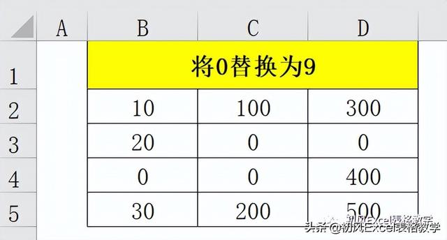 excel替换功能在哪里设置（Excel查找和替换功能的四个使用技巧）(1)