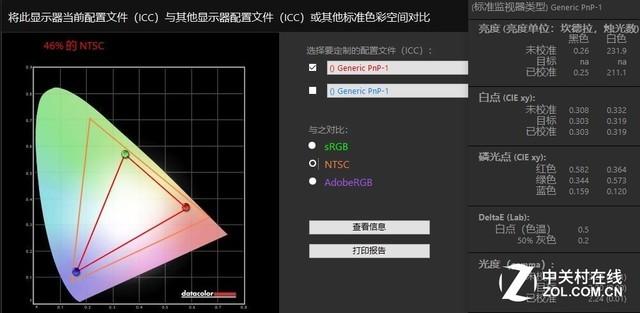 戴尔成就5000怎么样(戴尔成就5000值不值得入手)(10)