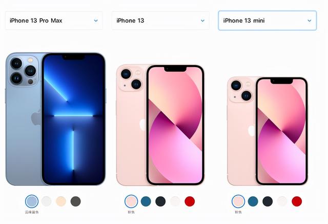 iphone尺寸大全对照表（iPhone有哪些尺寸）(1)