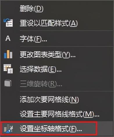 excel怎么画折线图(excel折线图入门教程)(7)