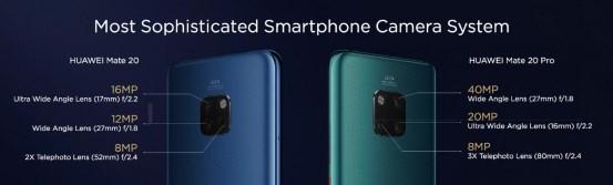 mate20参数配置(华为Mate20值不值得购买)(2)