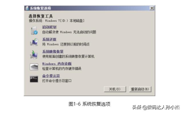 电脑不能正常启动了怎么办(解决电脑无法启动最简单方法)(1)