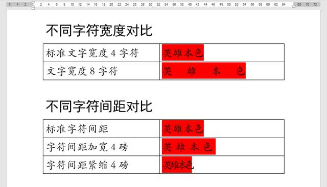 word字间距怎么调整（word设置字符间距的方法）(1)