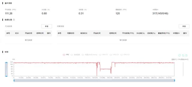 荣耀magic4评测解析（荣耀magic 4 至臻版值得买么）(8)