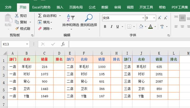排名的函数公式是什么（Excel排名公式大集合）(7)