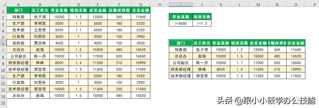 excel表格如何筛选特定内容(Excel高级筛选的5个用法)(11)