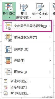 Excel怎么删除重复项(查找和删除重复项的操作技巧)(1)