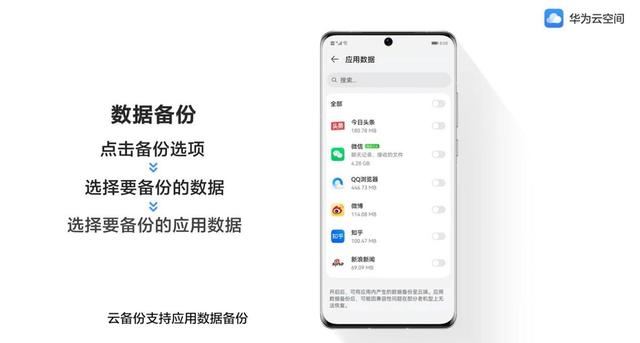 华为云备份在那里找(华为云空间数据备份妙招)(2)