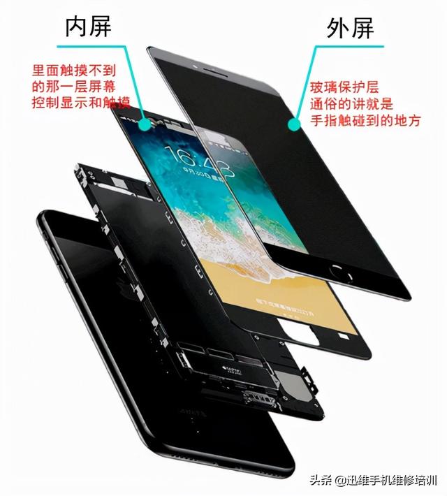 手机屏幕出现条纹是怎么回事（华为手机出现屏幕竖条纹解决方法）(2)