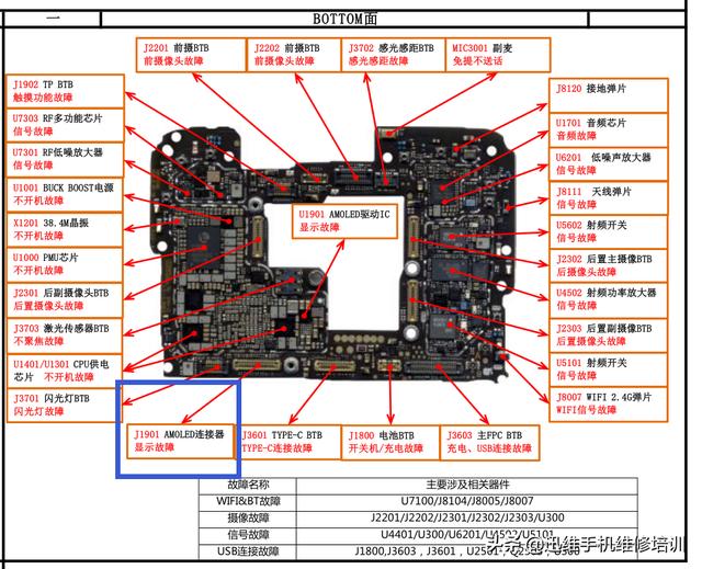 手机屏幕出现条纹是怎么回事（华为手机出现屏幕竖条纹解决方法）(4)