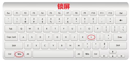 windows快捷键怎么用（十个可以快速切换界面的快捷键大全）(10)