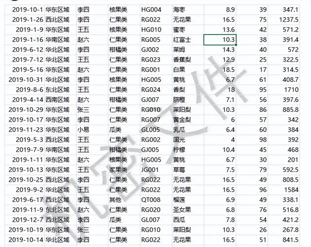 excel表格如何添加页码（excel水印页码设置方法）(14)