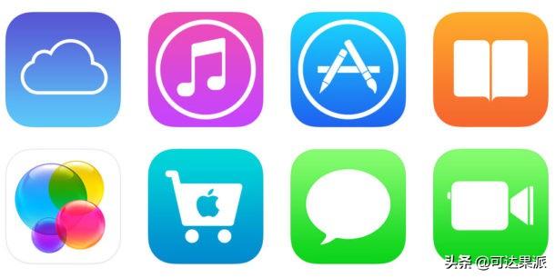 苹果id被停用怎么办（解除被禁用的苹果Apple?ID的操作方法）(1)