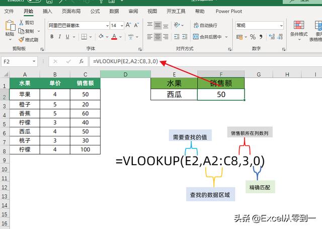 excel中vlookup函数的使用方法（vlookup函数怎么操作）(1)