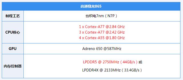 17pro魅族参数配置（魅族17 pro最新使用感受）(35)