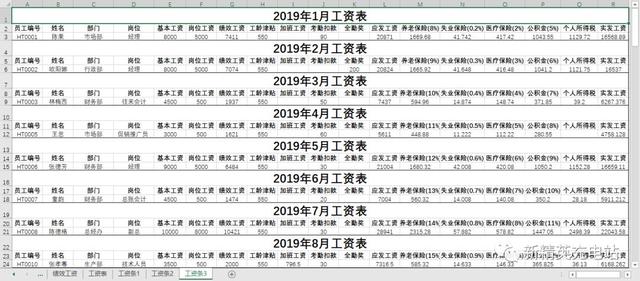 工资条怎么制作（快速制作一份工资条的方法）(9)
