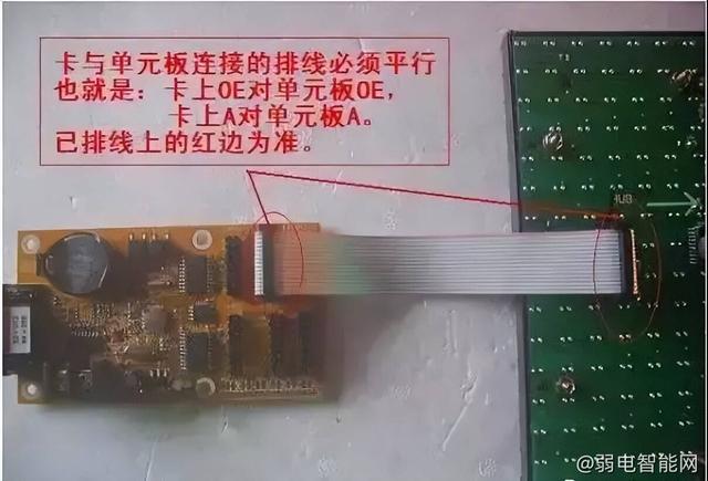 ed显示屏怎么使用（led显示屏安装图解教程）(14)