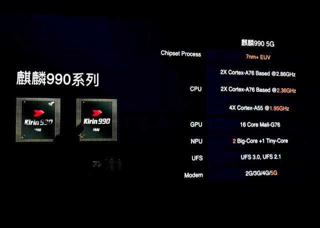 麒麟9905g什么水平（麒麟990和骁龙855性能对比）(4)