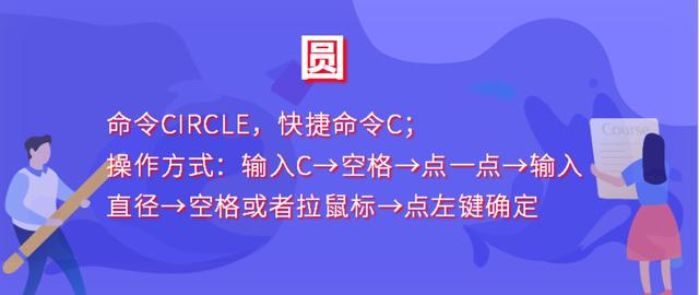 cad快捷键命令大全一览表（cad零基础入门快捷键命令教程）(8)