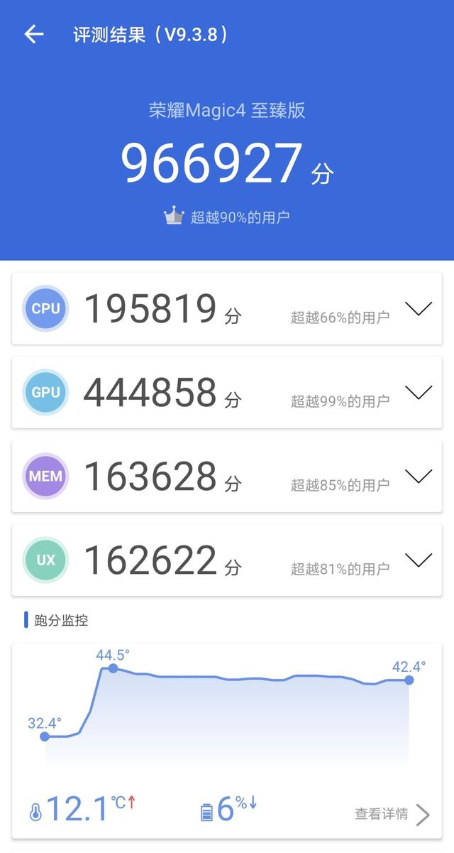 荣耀magic4评测解析（荣耀magic 4 至臻版值得买么）(7)