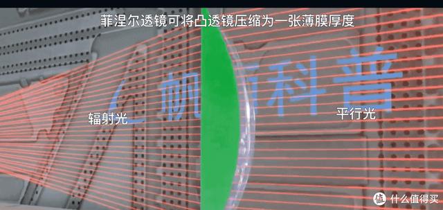 3d打印机的简单介绍（一文让你在家玩转3D打印）(32)