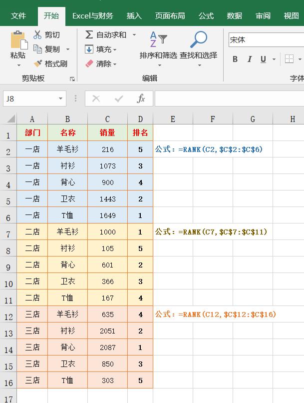 排名的函数公式是什么（Excel排名公式大集合）(4)