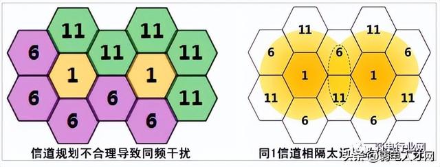 无线上网设置怎么设置更快（无线网络经常太慢解决方法）(2)