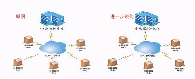 ps分辨率怎么调才清晰（如何用PS让图片更清晰）(7)
