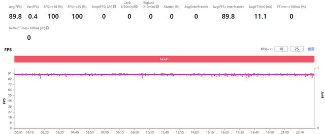 联想y700平板怎么样(联想拯救者Y700游戏平板评测)(16)