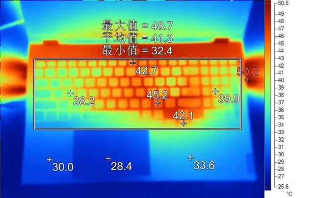 哪个笔记本电脑性价比最高(2022年公认最好的游戏本推荐)(9)