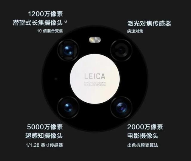 华为和荣耀建议买哪个(荣耀magic4好还是华为mate40pro好)(4)