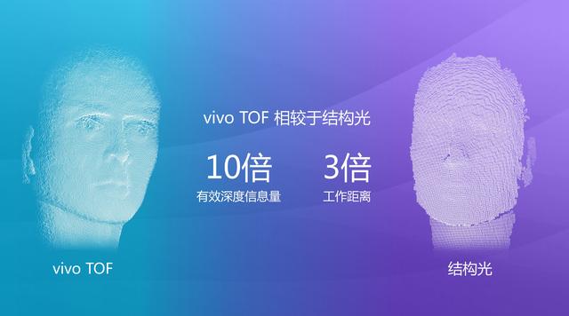 vivonex双屏版参数配置（vivo nex双屏版还值得入手吗）(18)