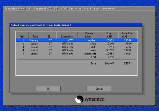 如何用ghost备份系统（使用ghost备份系统的主要步骤）(4)