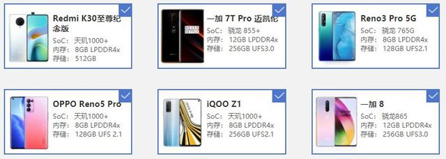 opporeno5pro手机怎么样（oppo reno5 pro值不值得买）(23)