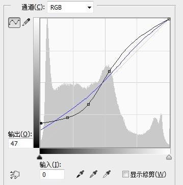 ps如何画曲线(教你玩转PS曲线工具)(15)