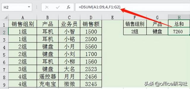 excel加法公式怎么用（excel求和公式操作大全）(8)