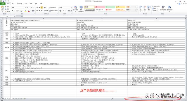 excel表格太长怎么截图（excel2010截全屏截长图的操作技巧）(1)