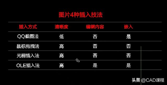 cad怎么放图片进去(cad 图片插入四种办法)(1)